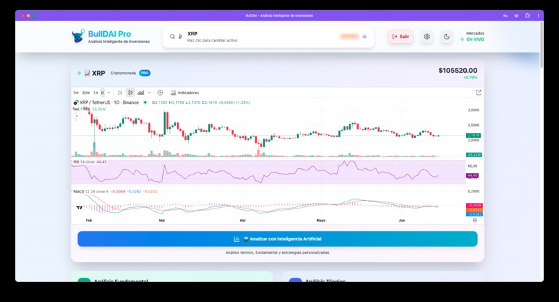 BullDAI – screenshot 3