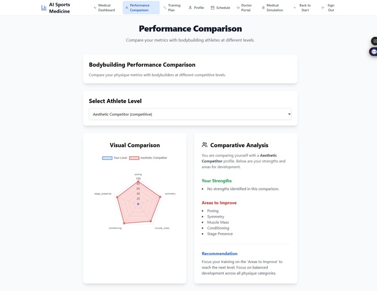 AI Sports Medicine – screenshot 2