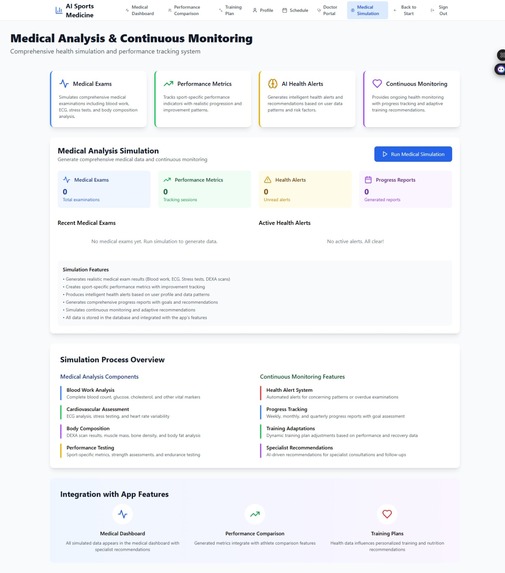 AI Sports Medicine – screenshot 7