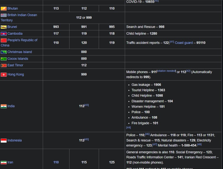 CareChain AI – screenshot 2