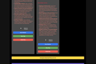 Ultimate Travel Guide