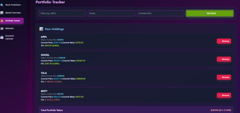 "StockWise - Three 17-Year-Olds and a Dream" – screenshot 1