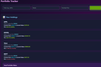 "StockWise - Three 17-Year-Olds and a Dream"