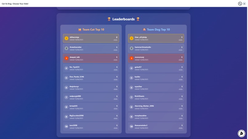 PETS WAR - CAT VS DOG – screenshot 3