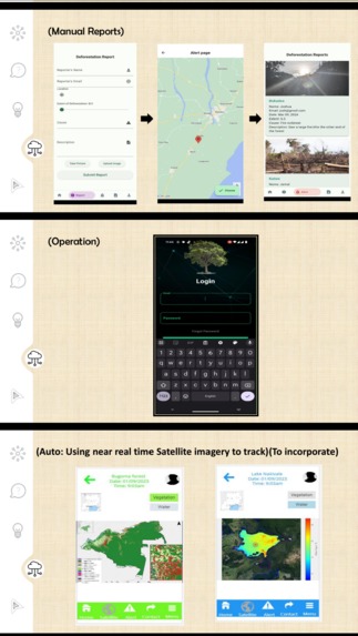 Aquawood Uganda – screenshot 2