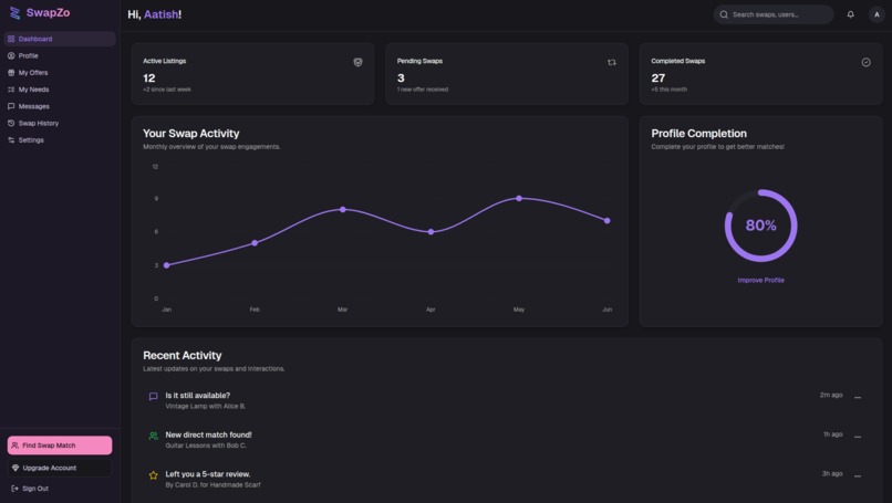 SwapZo – screenshot 3