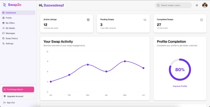 SwapZo – screenshot 4