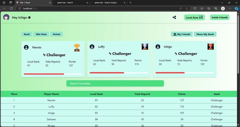 GreenMind – screenshot 4