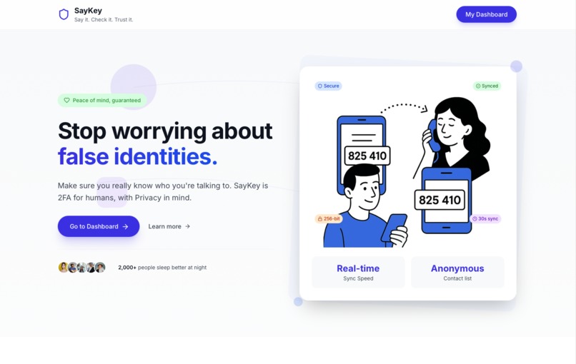 SayKey – screenshot 1