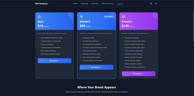 404 Ventures  – screenshot 7