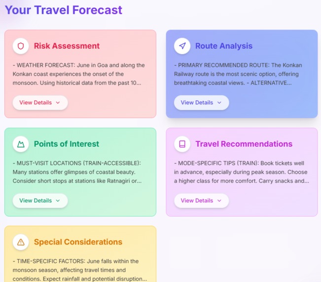 TravelSafe - AI-Powered Travel Shield – screenshot 4