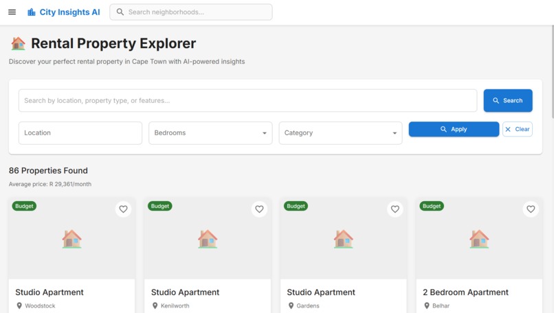 Cape Town Insights – screenshot 1