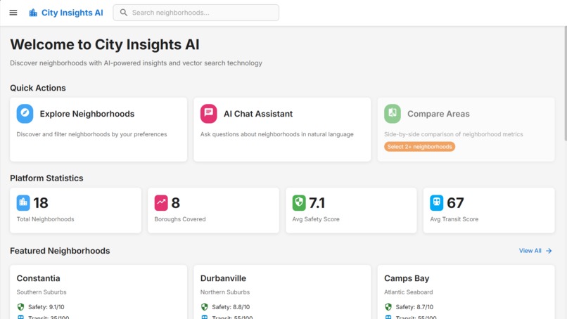 Cape Town Insights – screenshot 2