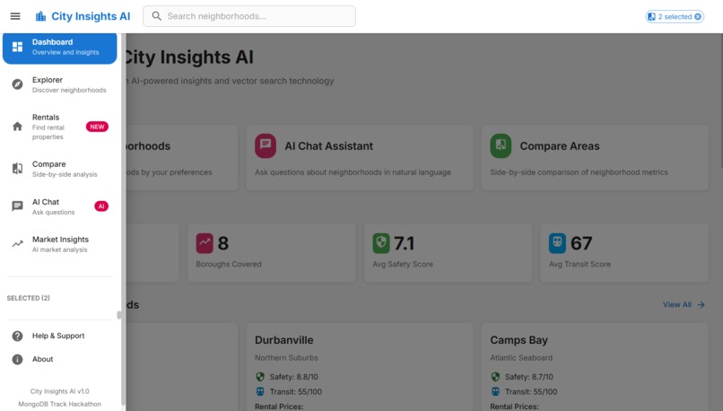 Cape Town Insights – screenshot 3