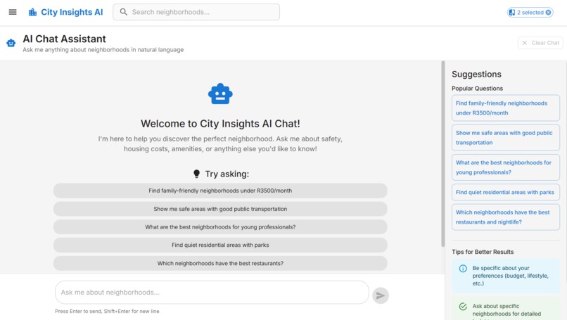 Cape Town Insights – screenshot 4