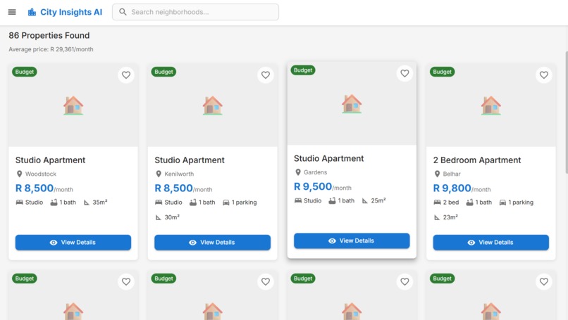 Cape Town Insights – screenshot 6