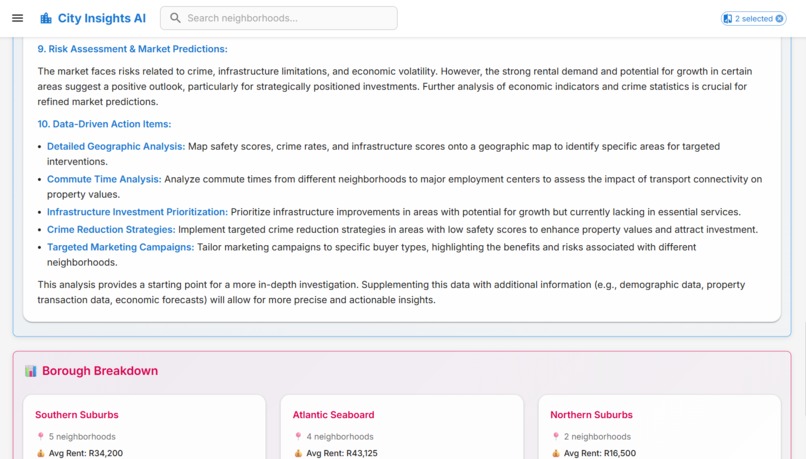 Cape Town Insights – screenshot 7