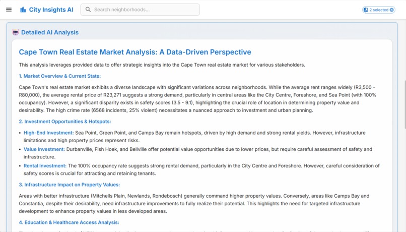 Cape Town Insights – screenshot 8