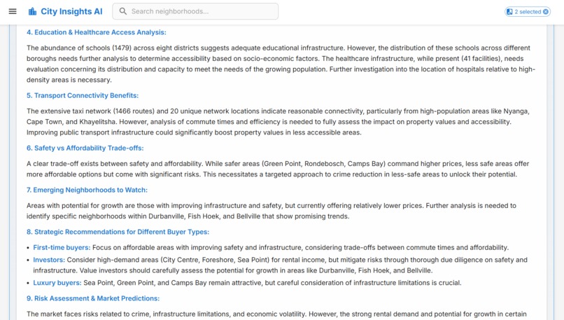 Cape Town Insights – screenshot 9