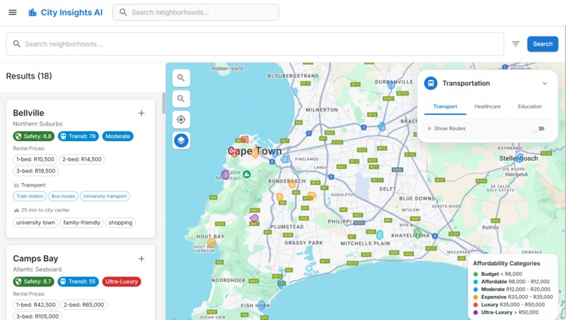 Cape Town Insights – screenshot 13