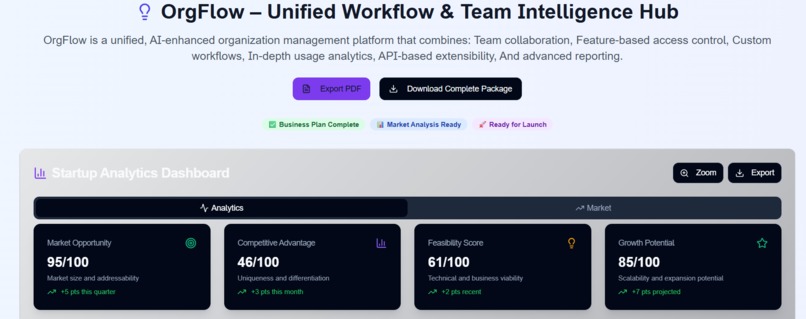 Ai-Startup-Foundry – screenshot 5