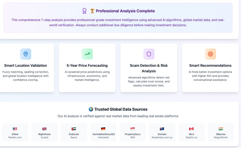 PropertyAnalyzer Investment Intelligence – screenshot 2