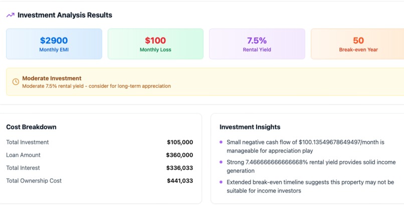 PropertyAnalyzer Investment Intelligence – screenshot 3
