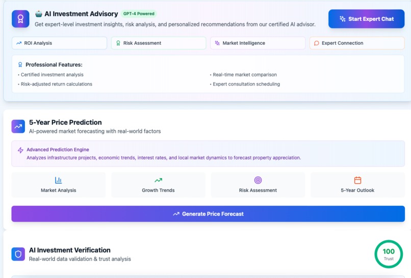 PropertyAnalyzer Investment Intelligence – screenshot 6