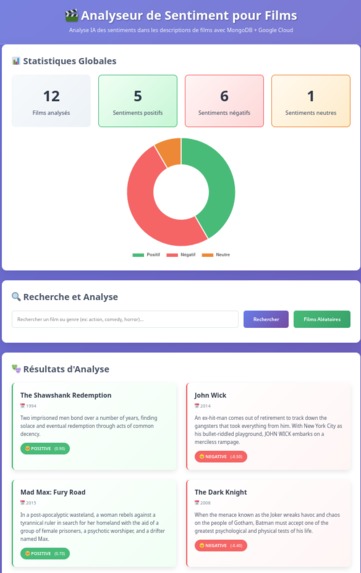 Analytica Sentimenti – screenshot 1
