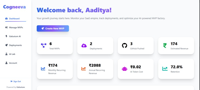 Cogneeva – screenshot 12