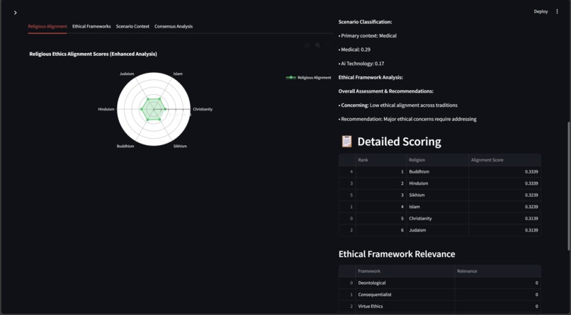 EthoScore – screenshot 2