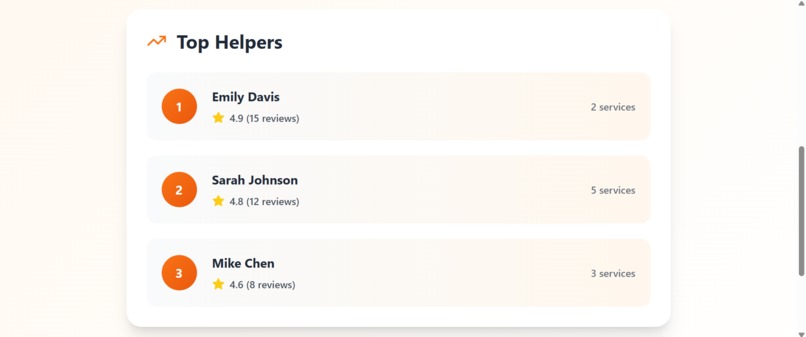 OrangeHelp – screenshot 6