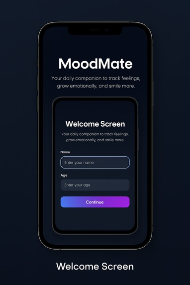 Mood Tracker  – screenshot 1