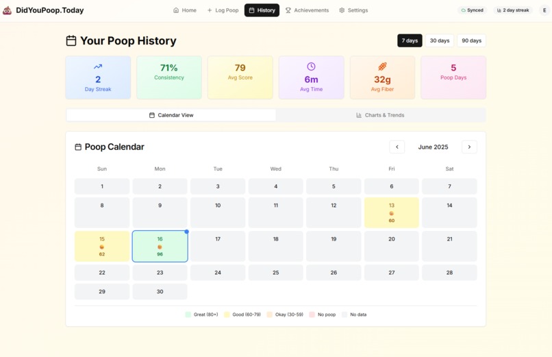 didyoupoop.today – screenshot 1