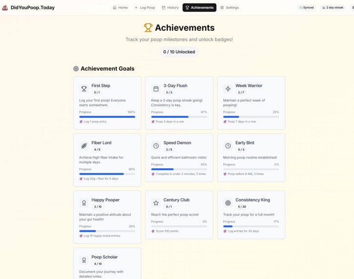 didyoupoop.today – screenshot 2
