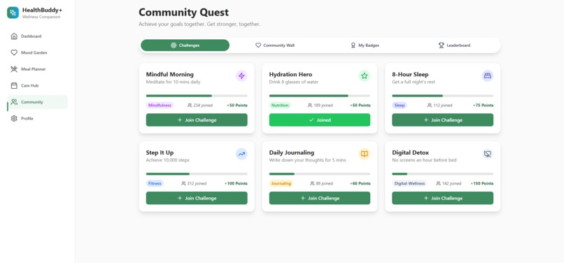 Health Buddy+ – screenshot 5