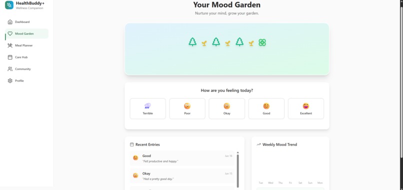 Health Buddy+ – screenshot 2