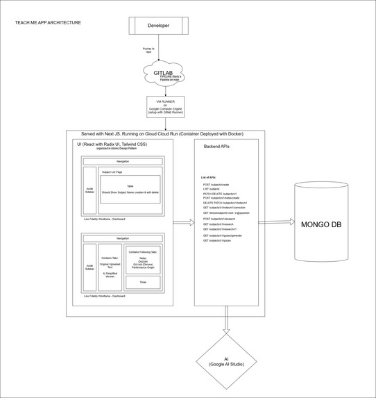 Teach Me – screenshot 1