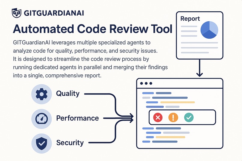 GITGuardianAI – screenshot 1