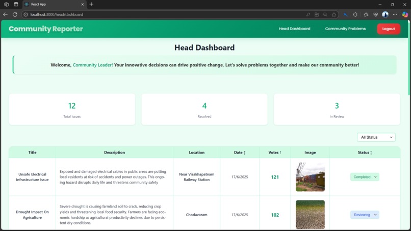 Community Problem Portal – screenshot 11