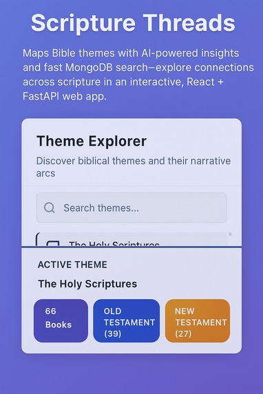 Scripture Threads – screenshot 1