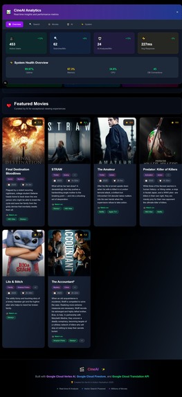 CineAI - AI-Powered Movie Discovery Platform – screenshot 5