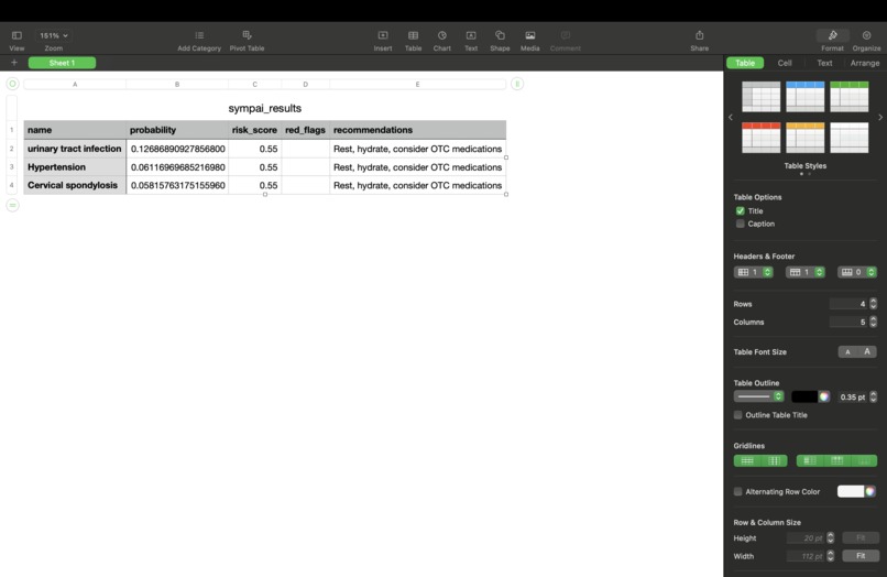 SympAI: Your Trusted Health Companion – screenshot 9