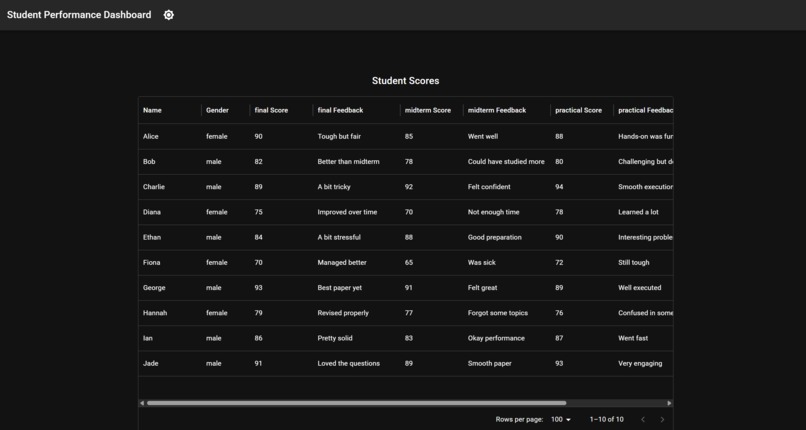 EduPlus – screenshot 2