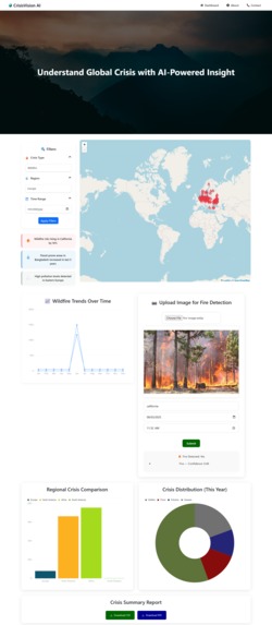 Crisis Vision AI  – screenshot 1