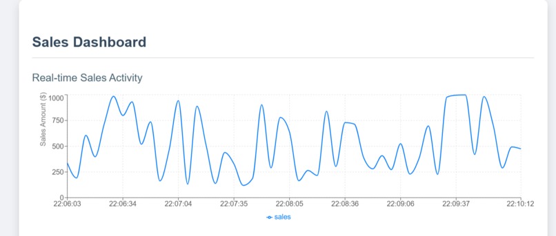 BizPulse – screenshot 2