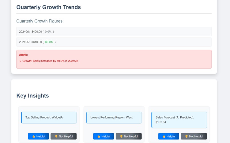 BizPulse – screenshot 4