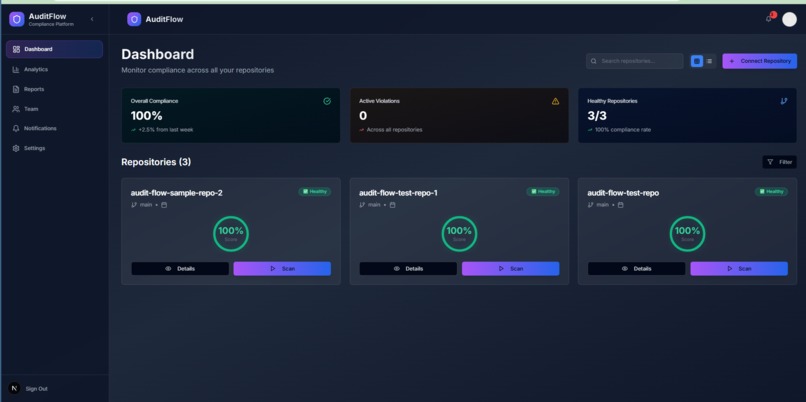 AuditFlow AI – screenshot 5