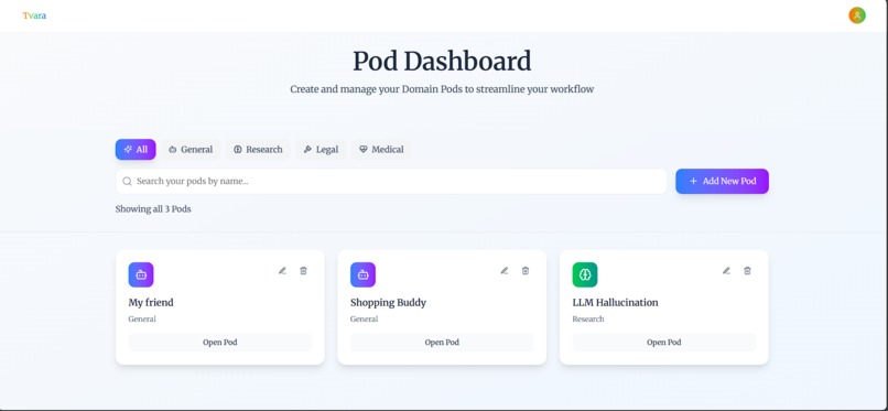 Tvara: Your voice, your AI, effortless results. – screenshot 5