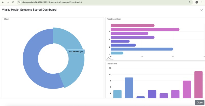 ChurnPredict – screenshot 8